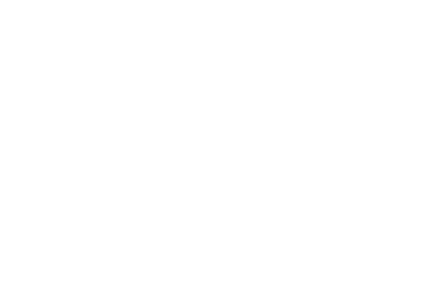 Cirkle