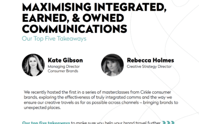 Our Top Five Tips To Hack Integrated Communication Copy Copy